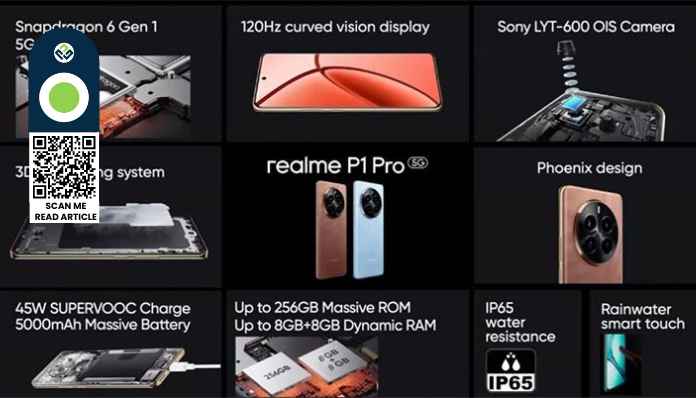 Realme P1 Pro 5G