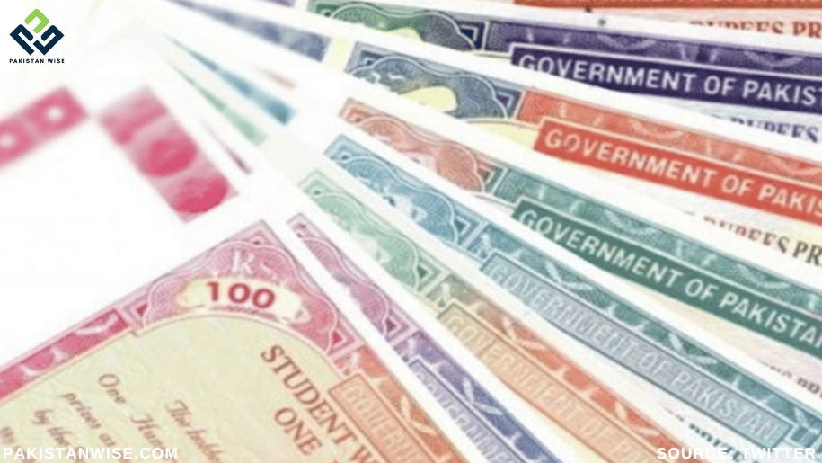 Government Aims to Raise $2 Billion through Eurobonds in Challenging Budget for 2023-24