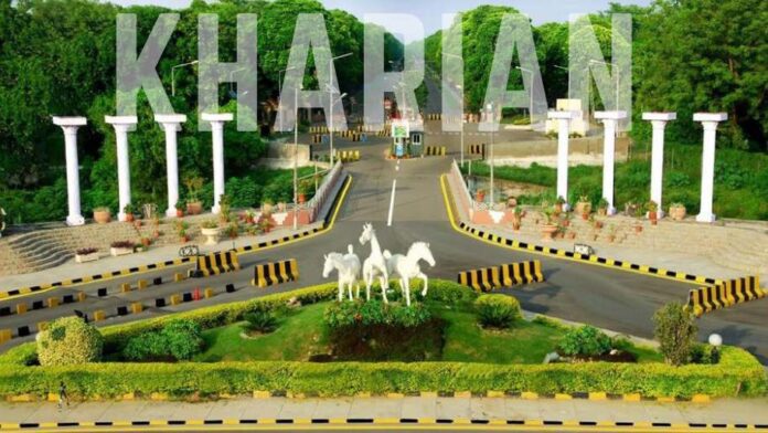 Kharian