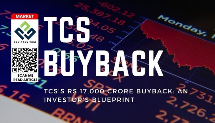 TCS buyback
