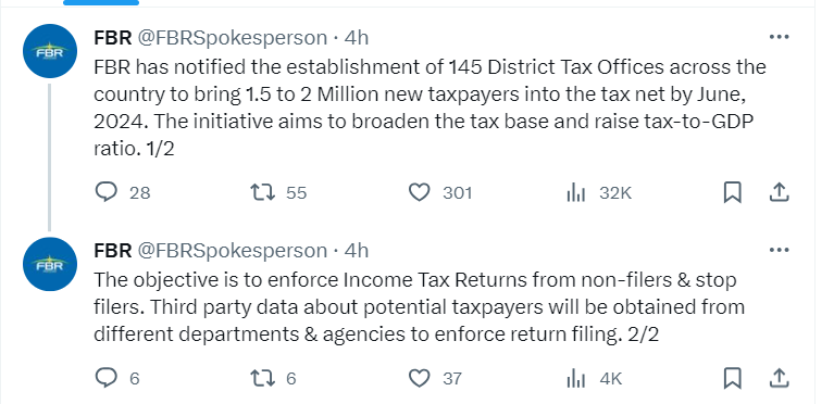FBR Tweet