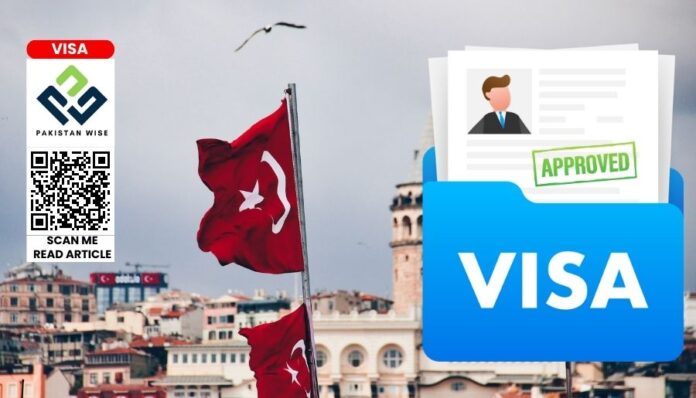 Turkey Extends Visa-Free Entry to Six Countries