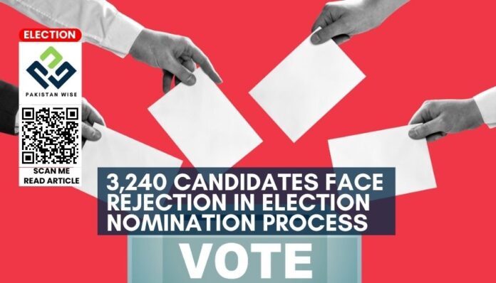 Pakistan 3,240 Nomination Rejections Explained