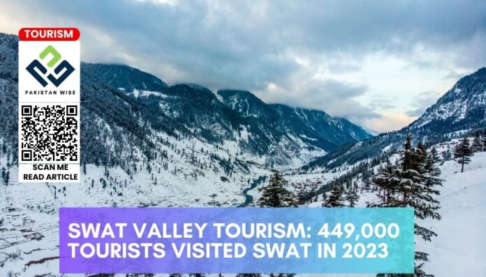 Swat Valley Tourism 449,000 Tourists Visited Swat in 2023
