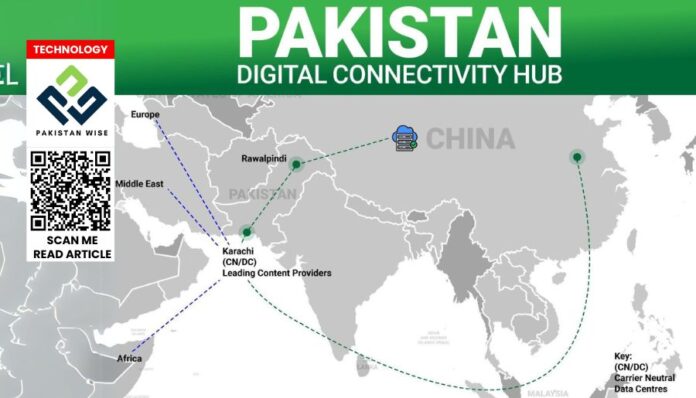 Transforming Pakistan A New Era in Connectivity
