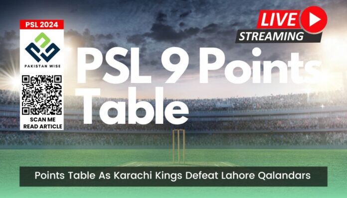 Points Table As Karachi Kings Defeat Lahore Qalandars
