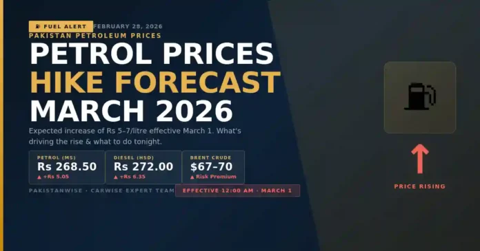 Petrol Price Forecast March 2026